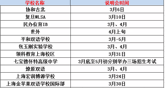 <a href='http://m.nantongyule.com/school/shgjxx/' target='_blank'><u>上海國際學校</u></a>開放日時間