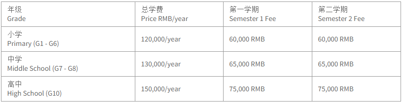 學費信息