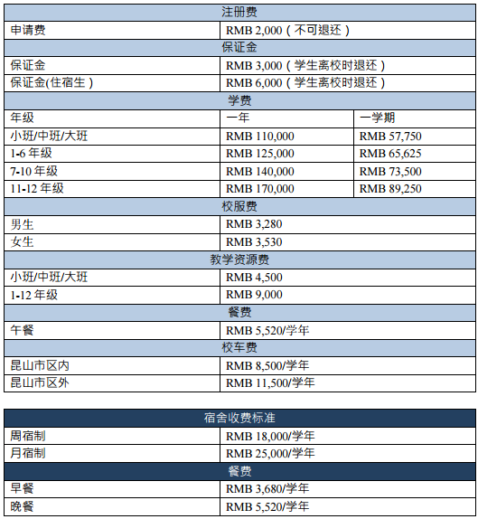 昆山加拿大國(guó)際學(xué)校學(xué)費(fèi)