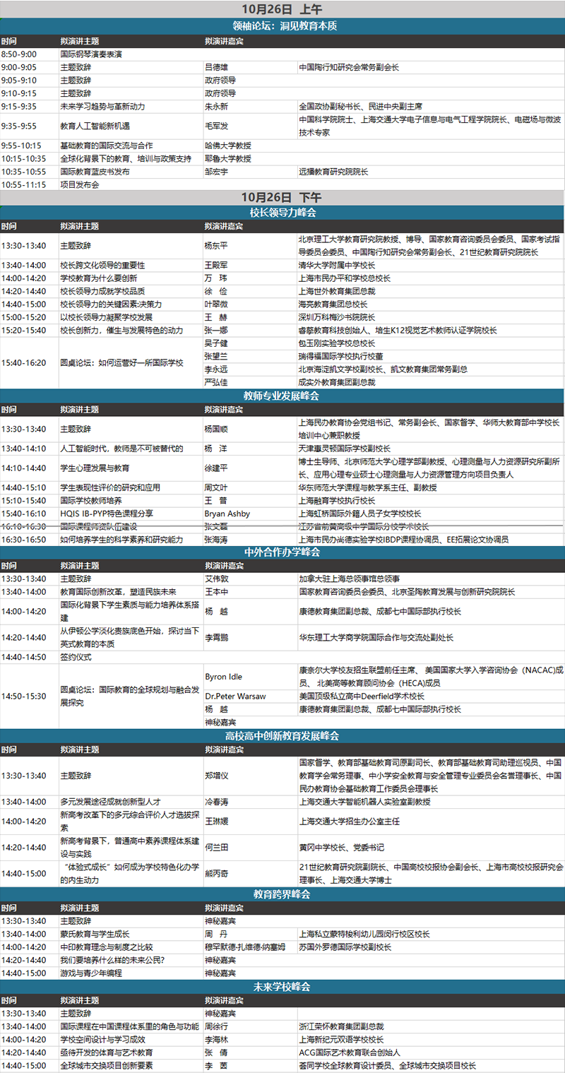 IEIC教育者大會議程