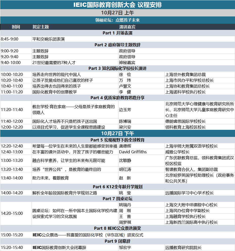 IEIC大會(huì)27日議程