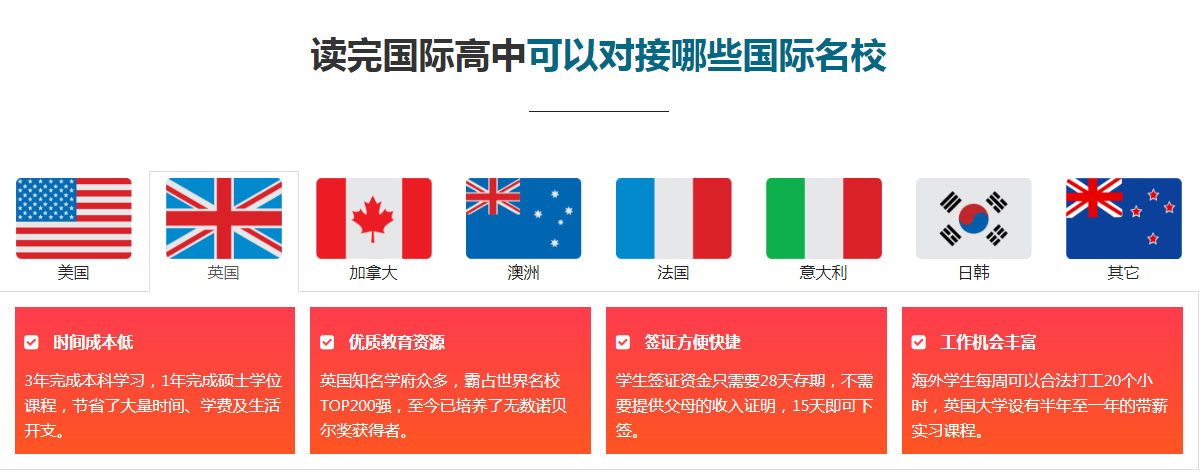 讀國際高中可以對接的國際學校