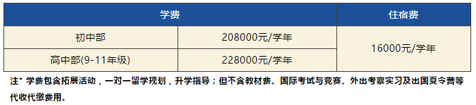 訊得達(dá)2020春招費(fèi)用標(biāo)準(zhǔn)