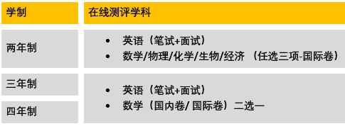 入學測評