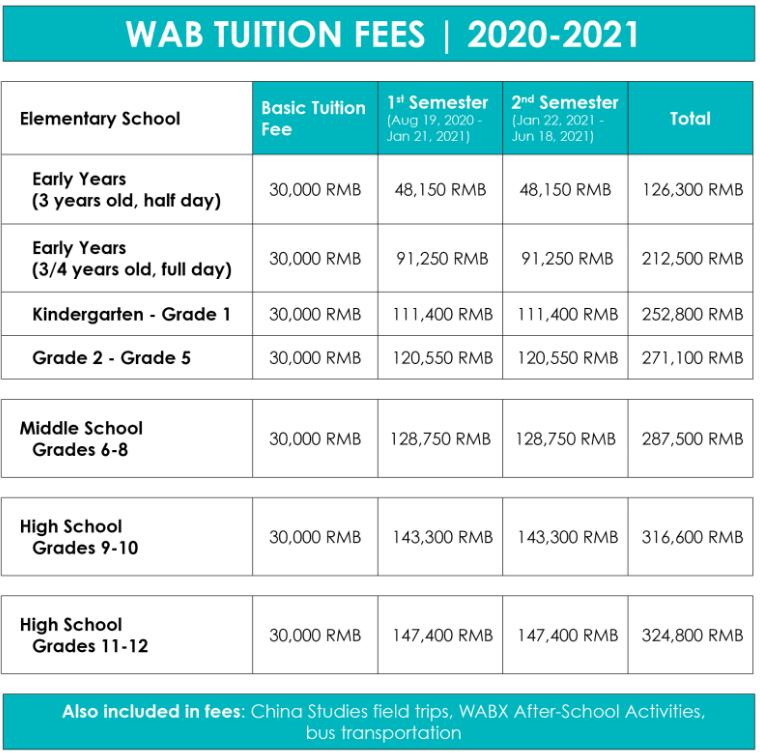 北京京西學(xué)校2020-2021學(xué)校學(xué)費(fèi)信息