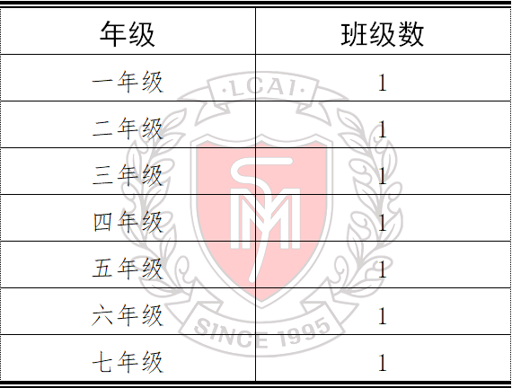 招生計劃