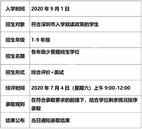 弘金地（國際）學校招生計劃