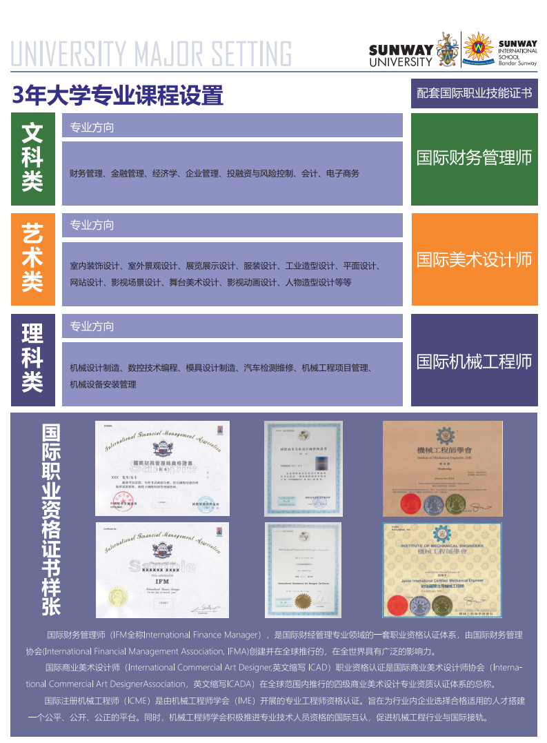 課程設(shè)置