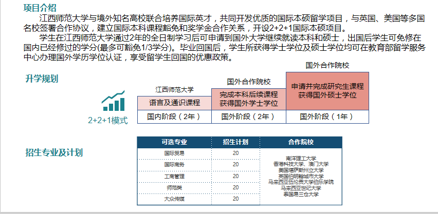 本碩連讀項目