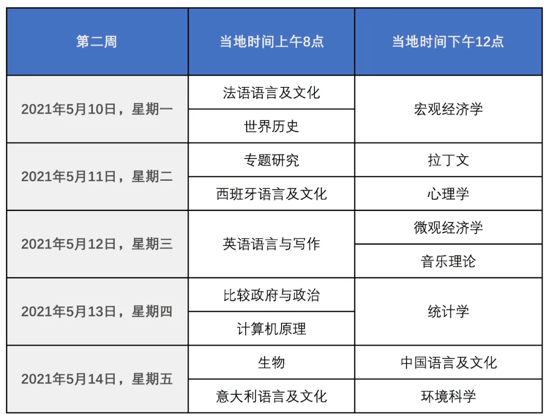 2021AP考試安排