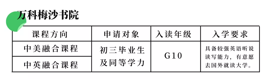 萬科梅沙課程方向