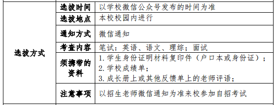 西南位育中學(xué)(高中國(guó)際課程班)選拔方式