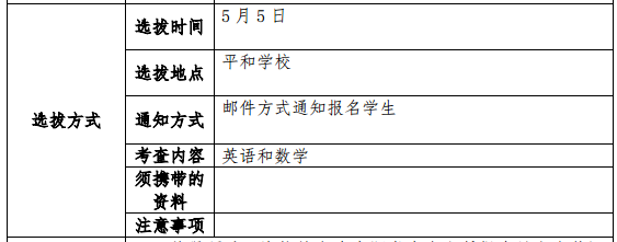 民辦平和學(xué)校高中國(guó)際課程班選拔方式