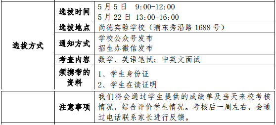 民辦尚德實驗學校(高中國際課程班)選拔方式