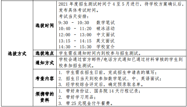 七寶德懷特高級中學(中外合作辦學)選拔方式