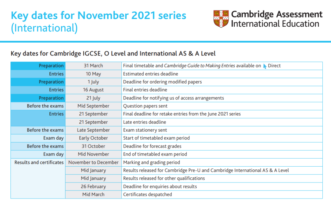 CIE劍橋 2021年秋季考試和報名時間