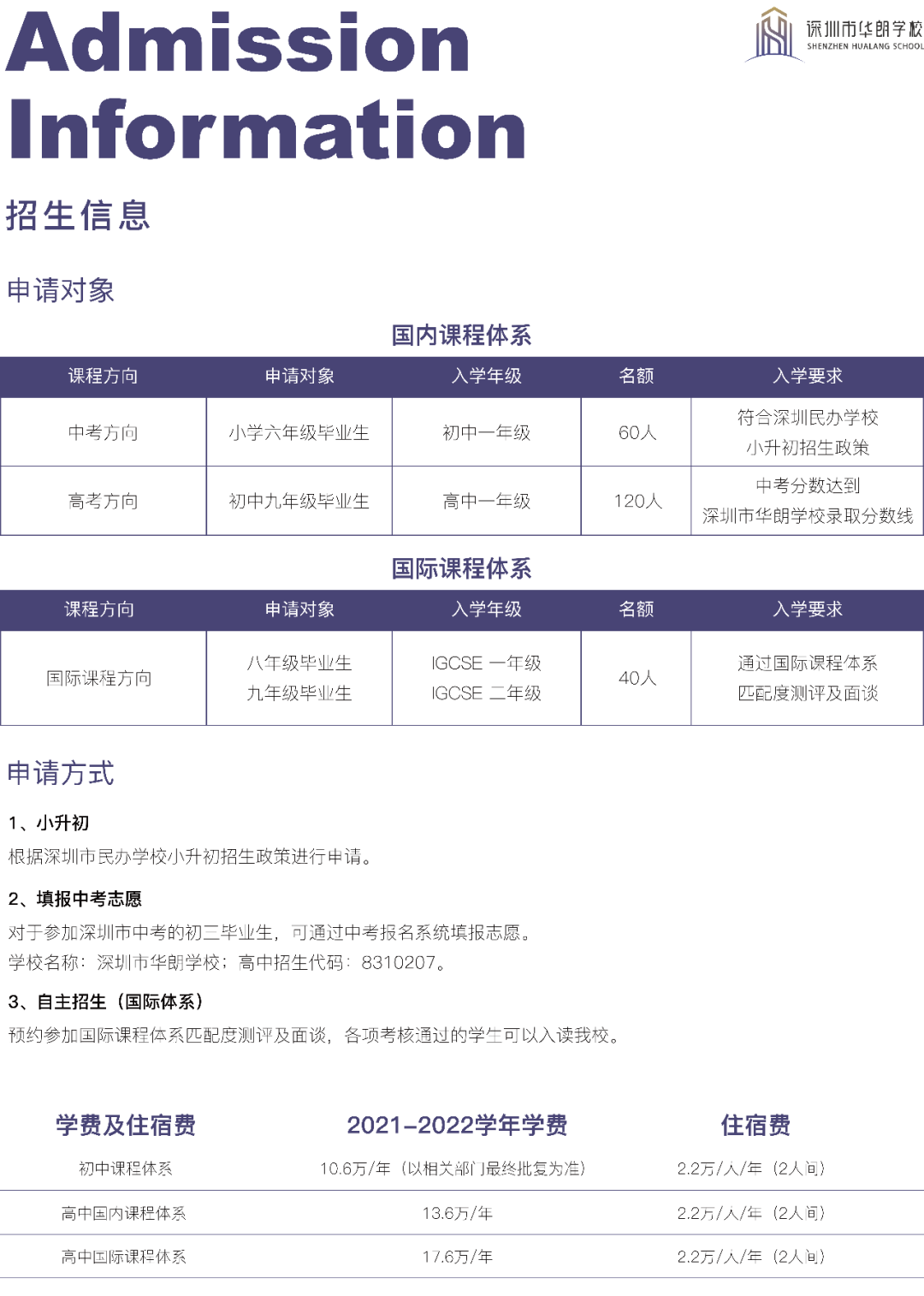 深圳市華朗學校2021招生簡章