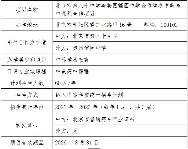 北京市第八十中學與美國輔園中學繼續合作舉辦中美高中課程合作項目