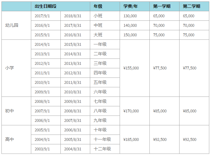 2021年嘉興諾德安達(dá)學(xué)校收費(fèi)標(biāo)準(zhǔn)(學(xué)費(fèi))