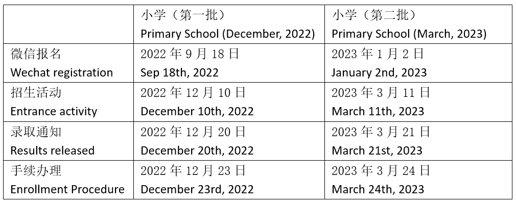 小學國際部入學活動安排：