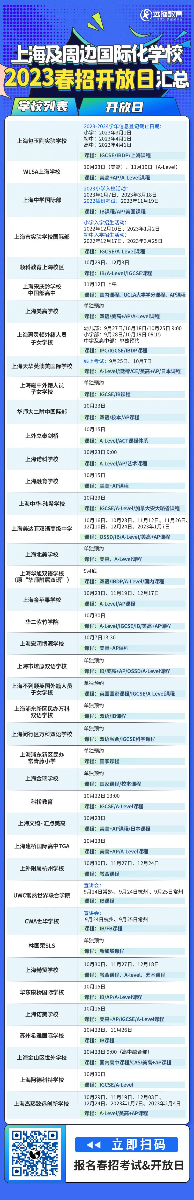 2023春招上海及周邊國際化學校的春招&開放日的信息