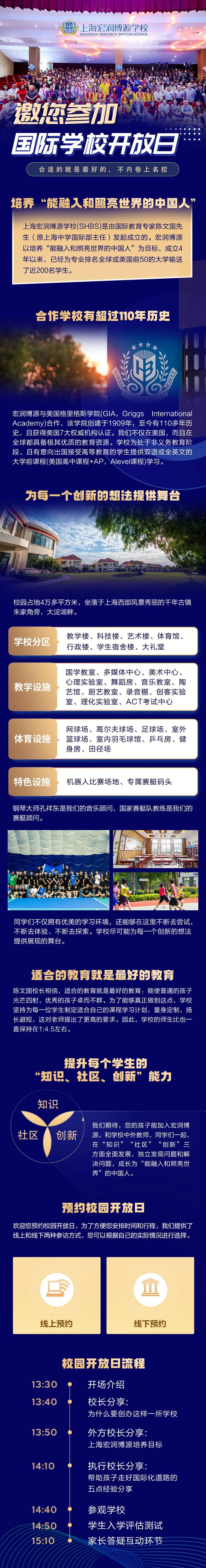 上海宏潤(rùn)博源學(xué)校2023招生開放日