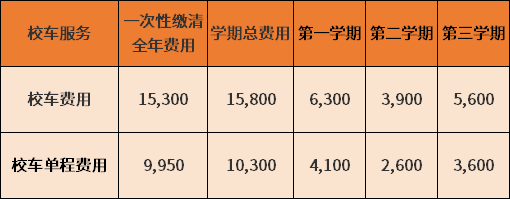 天津惠靈頓學(xué)校校車費(fèi)用