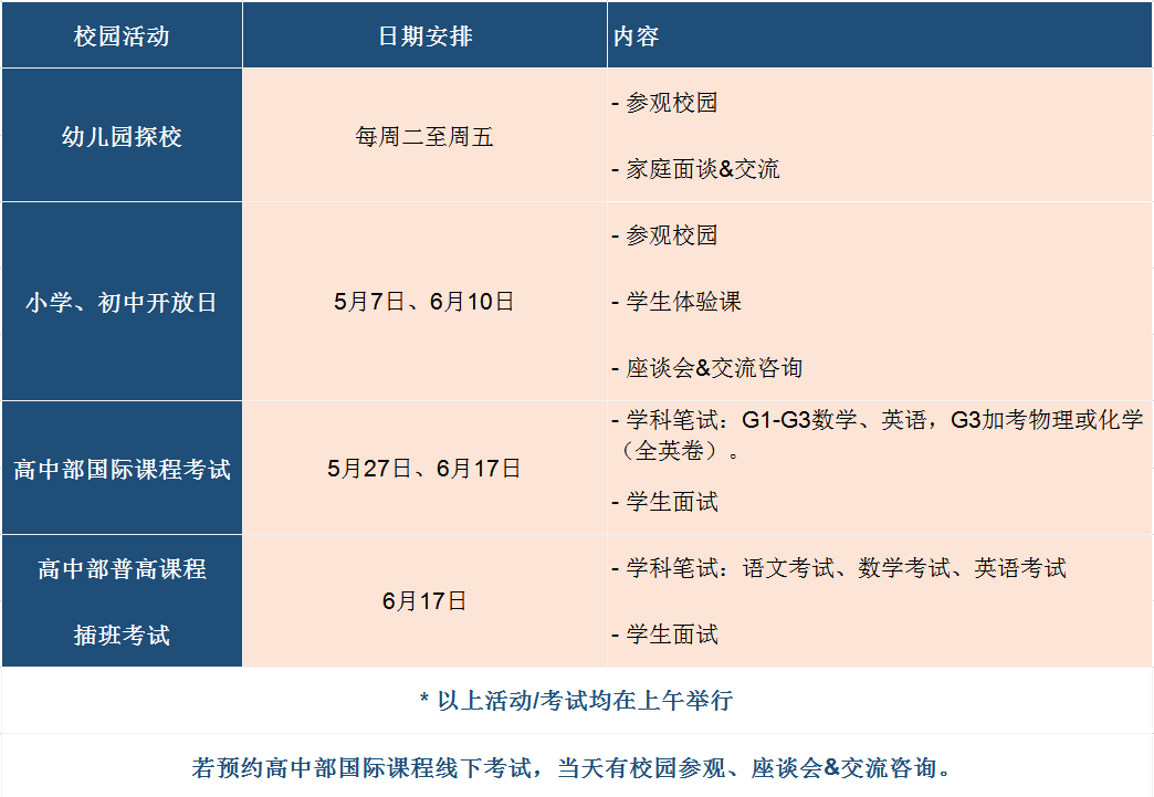 碧桂園學(xué)校開放日