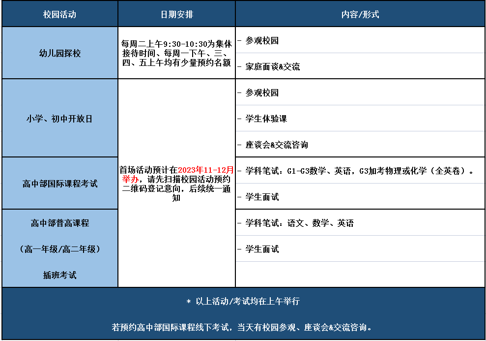 碧桂園學(xué)校2024招生活動(dòng)