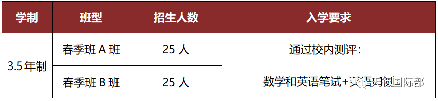 天行創世紀學校特色高中部2024年春季招生