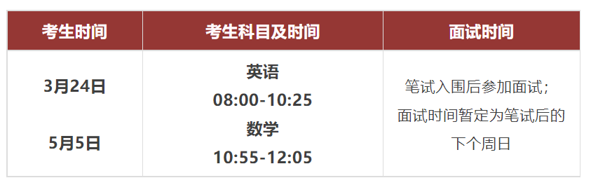 深圳國際交流書院常規課程2024考試科目及時間