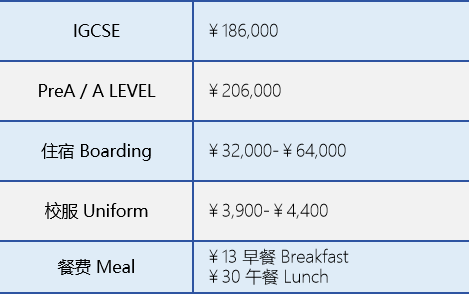 協和教育浦東課程中心三林2024秋招學費