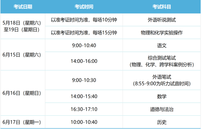 2024年上海市初中學(xué)業(yè)水平考試時(shí)間安排