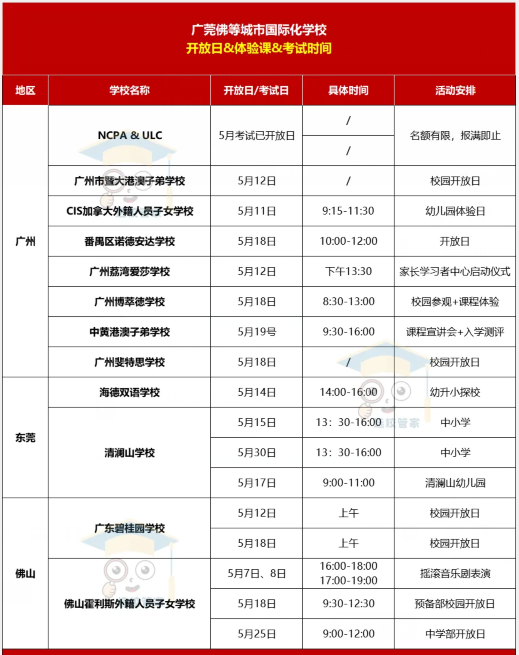 廣佛國際化學校5月開放日盤點匯總