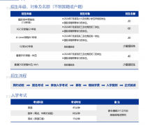 深圳市漢開·劍橋國際書院2024-2025學年秋季招生簡章