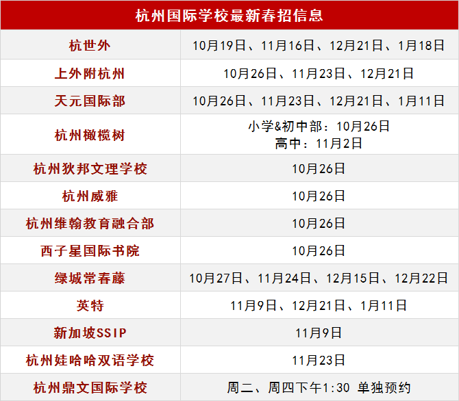 杭州國(guó)際化學(xué)校2025年春季招生，13所學(xué)校開放日信息盤點(diǎn)匯總!