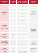 佛山霍利斯發(fā)布2025-2026學(xué)年招生簡(jiǎn)章！
